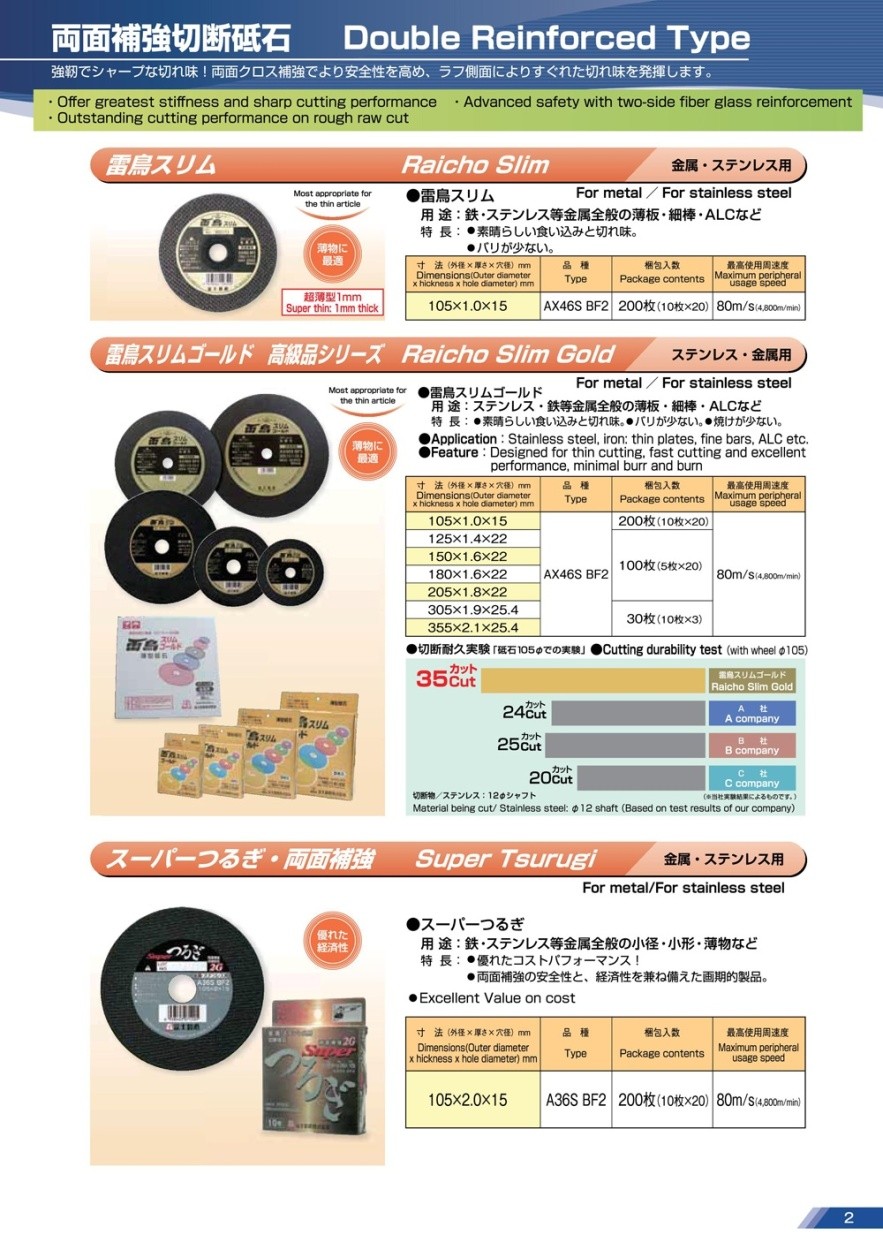 富士製砥 両面補強切断砥石 スーパーつるぎ 金属・ステンレス用 105x2