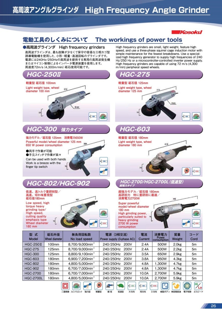 富士製砥 高周波アングルグラインダ 180mm HGC-2700 : 103294817