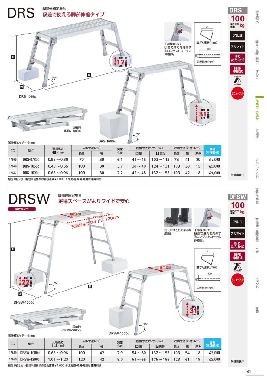 ハセガワ 足場台 DRS-1055c 運賃別途見積り (個人宅配送不可) :68227975:クニモトハモノヤフー店 - 通販 -  Yahoo!ショッピング