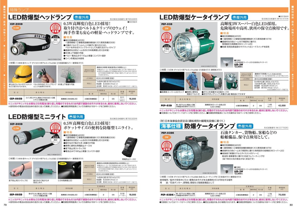 安心と信頼 □ハタヤ LED防爆型ミニライト プラス 3W LED SEPN3D