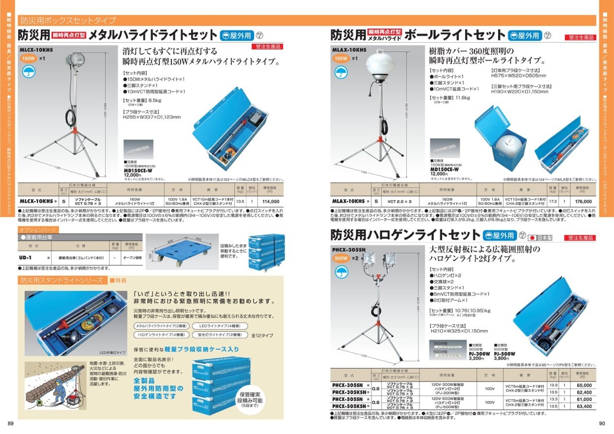 ハタヤ PHCX-505SN 防災用ハロゲンライトセット 屋外用 (納期問合せ