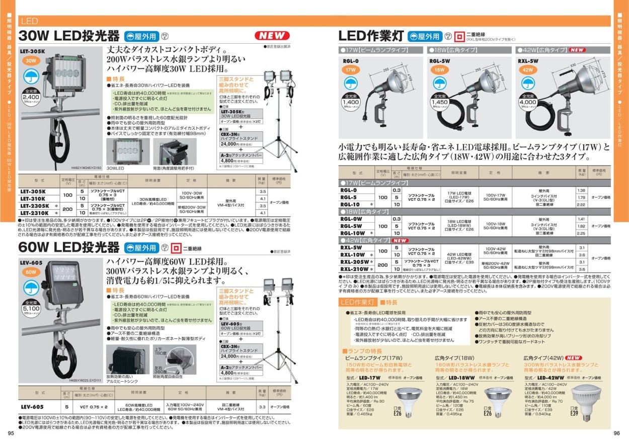 ハタヤ LET-2310K 30W LED投光器 屋外用 (納期問合せ) :90116135y1
