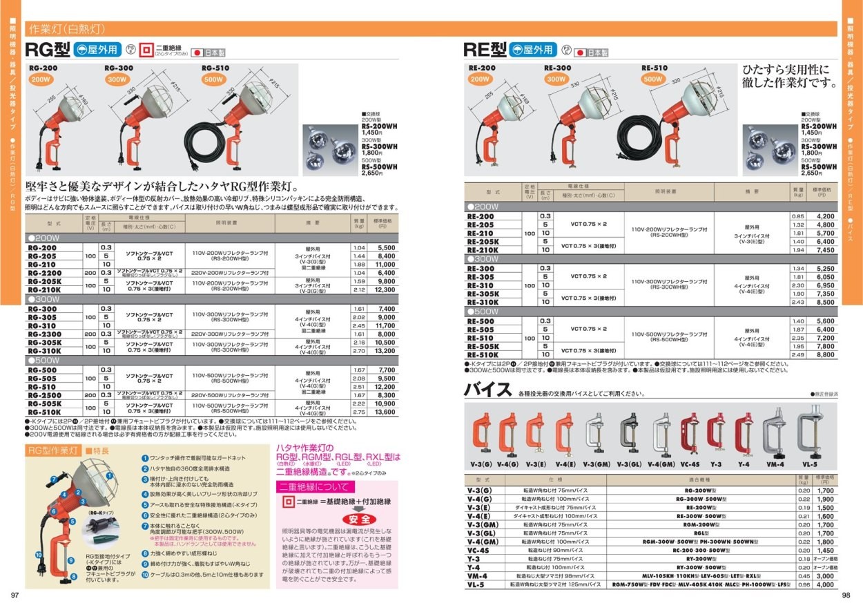 ハタヤ RG-505K RG型 屋外用 :90116186:クニモトハモノヤフー店 - 通販