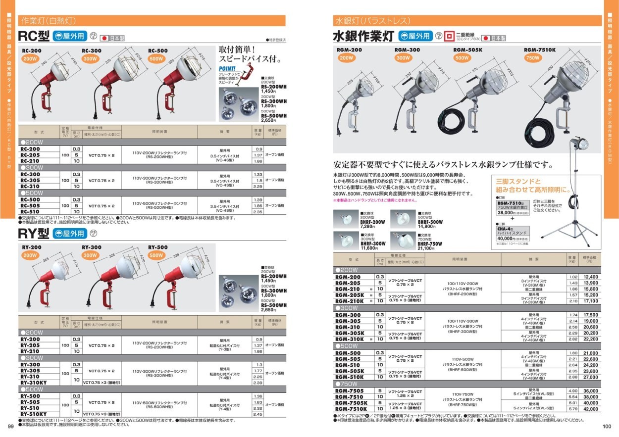 店舗展示処分品 ハタヤ RY-505 RY型 屋外用 : 90116258y1 : クニモト