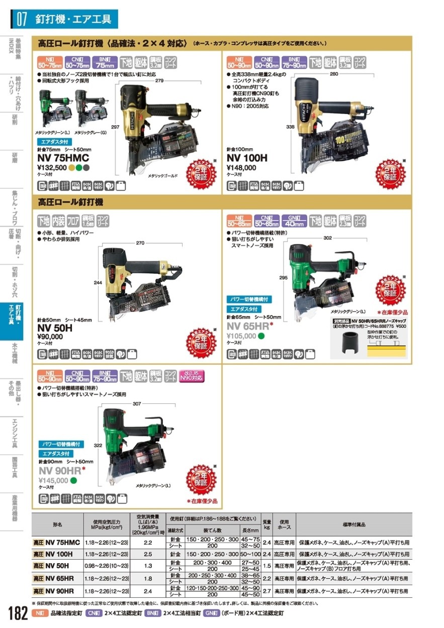 日立(ハイコーキ) 高圧ロール釘打ち機 NV100H 100mm : 49483