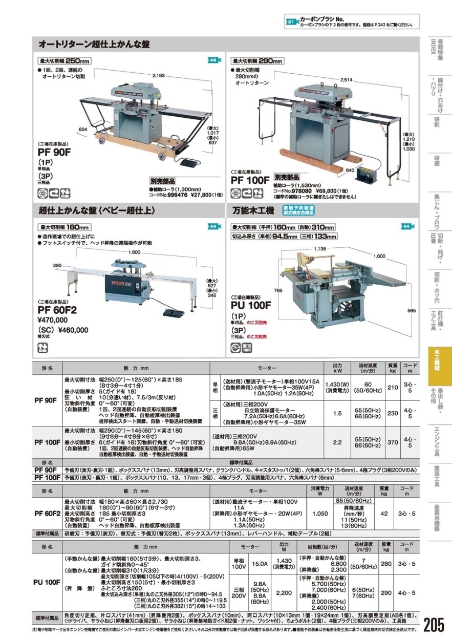 日立(ハイコーキ) オートリターン超仕上カンナ盤 補助ローラー 996476 : 49497y2 : クニモトハモノヤフー店 - 通販 -  Yahoo!ショッピング