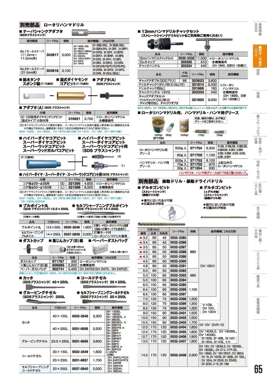 本物新品保証】 ハイコーキ 日立工機 371354 ハンマドリル ハンマ用 グリース 30g入り discoversvg.com