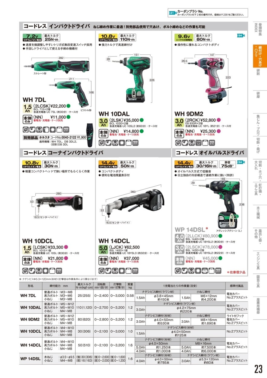 日立(ハイコーキ) コードレスインパクトドライバ WH7DL(2LCSK) 7.2V