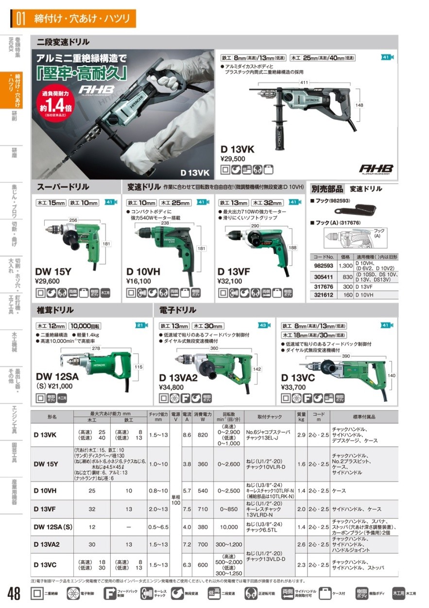 日立(ハイコーキ) タッパ UT14V用垂直アタッチメント No.996352