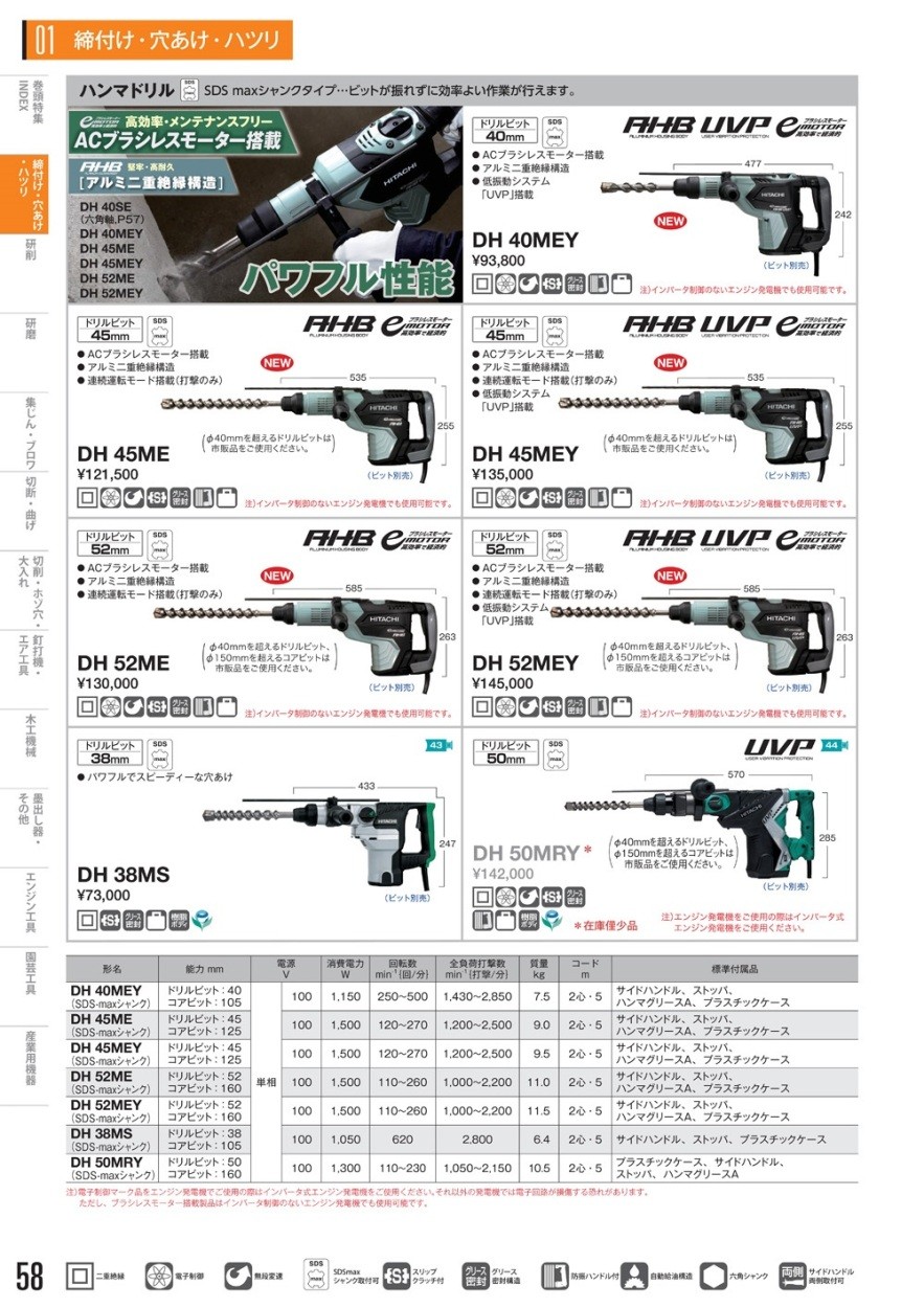 日立(ハイコーキ) ハンマドリル(SDS-maxシャンク) DH45ME : 89611843