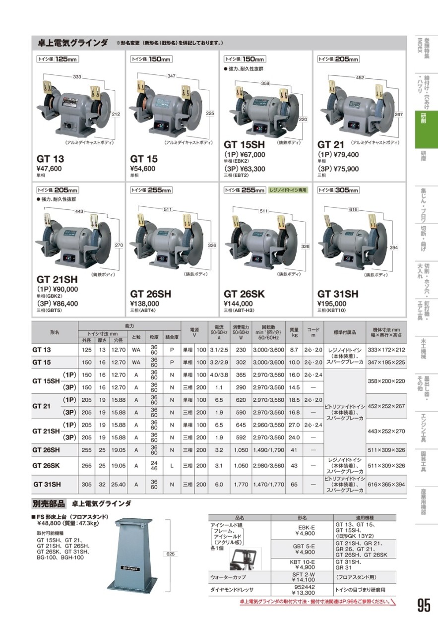 日立(ハイコーキ) S18V (N) 電子ディスクサンダー 本体のみ ※パット