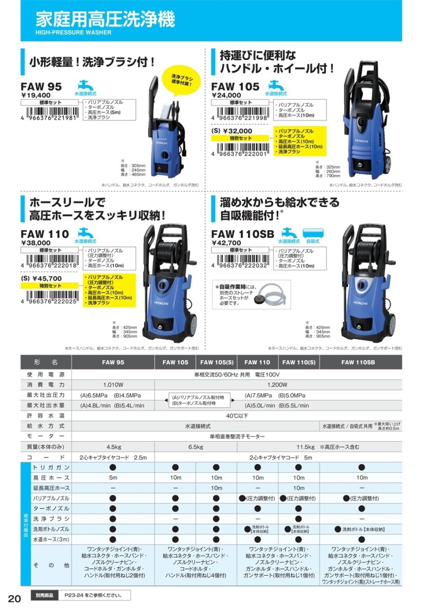 日立工機高圧洗浄機 FAW105