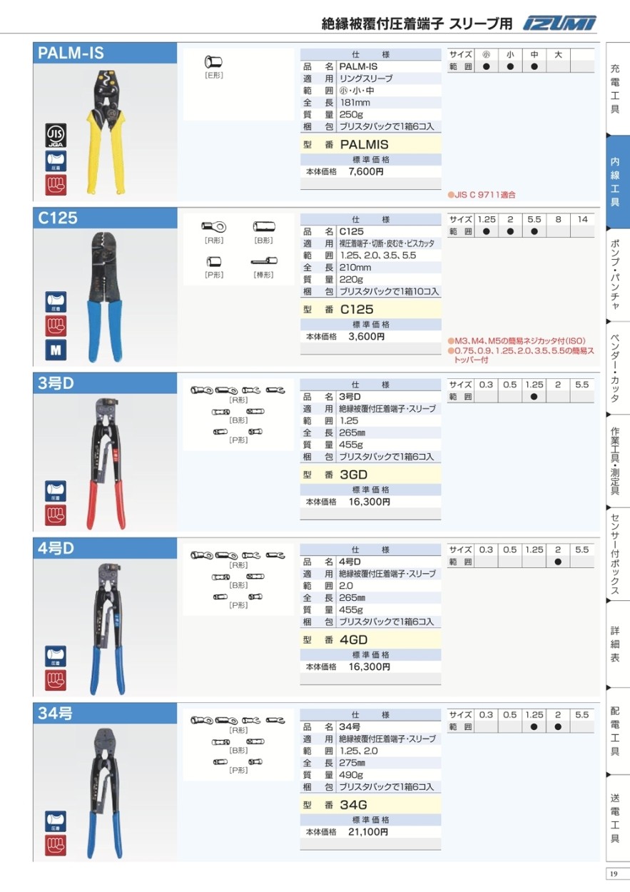 泉精器 絶縁被覆付圧着端子 スリーブ用 3号D 3GD : 87599163