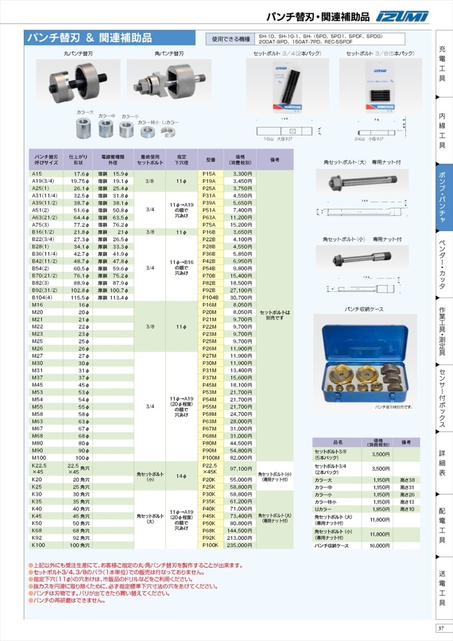 泉精器 パンチ替刃(M) M31 P31M : 53162y9 : クニモトハモノヤフー店