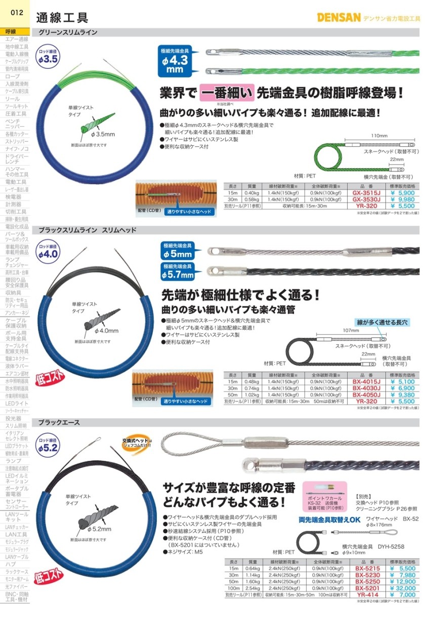 デンサン グリーンスリムライン 15m GX-3515J