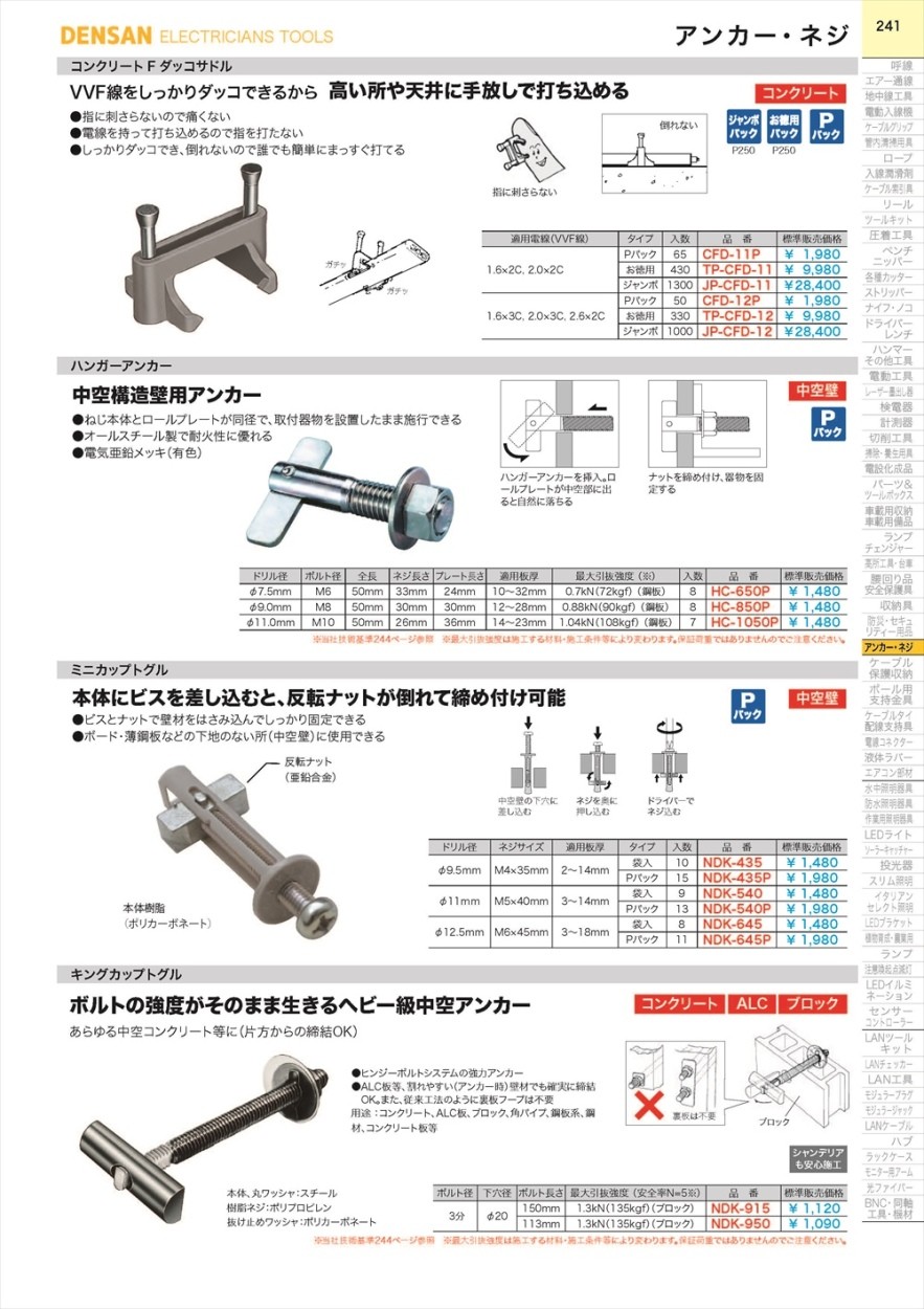 ジェフコム コンクリートFダッコサドル 1.6×3C、2.0×3C、2.6×2C用