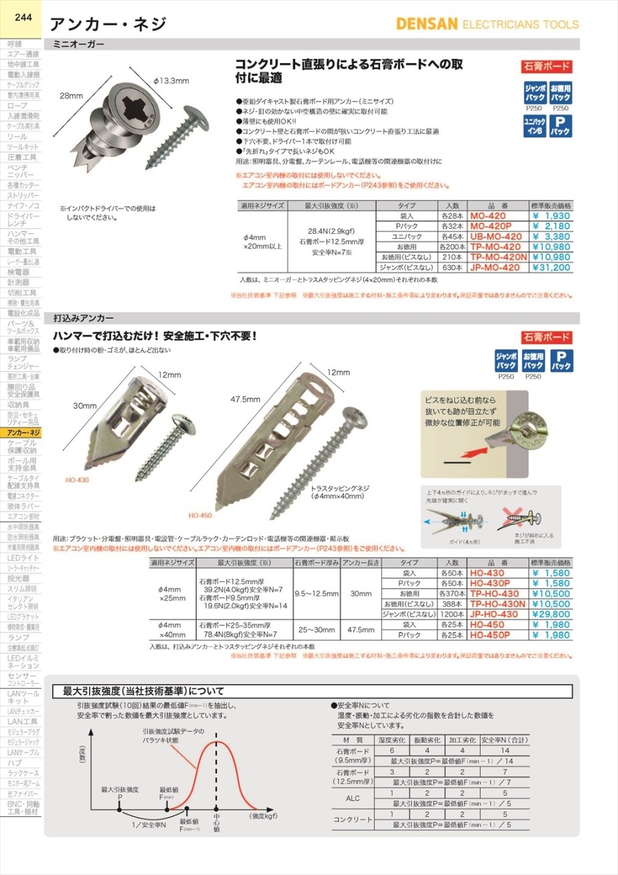 ジェフコム ミニオーガー お徳用 各200本 TP-MO-420〜お徳用(ビスなし