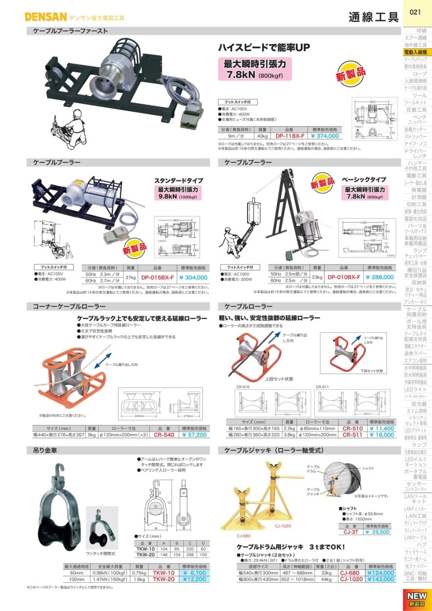 ジェフコム ケーブルローラー φ85mm×110mm CR-510 :74716199:クニモトハモノヤフー店 - 通販 - Yahoo!ショッピング