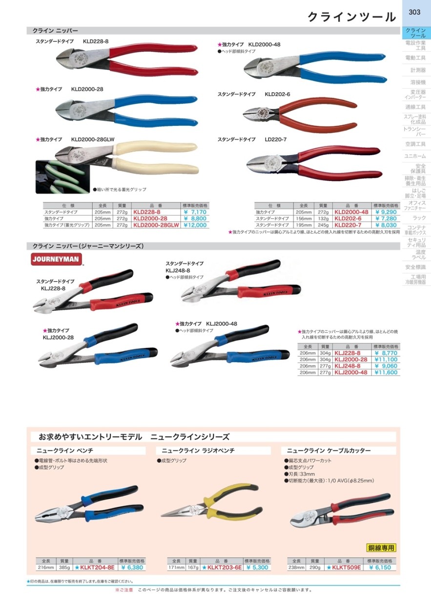 ジェフコム クライン ニッパー(ジャーニーマンシリーズ) 強力タイプ