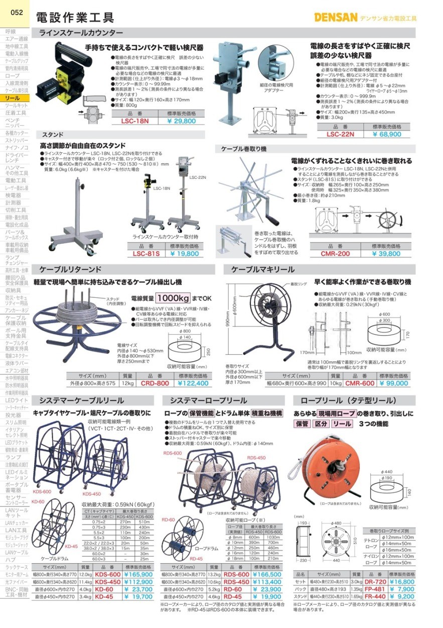 送料無料新品 □デンサン ケーブル巻取り器 CMR200 1114788 法人 事業