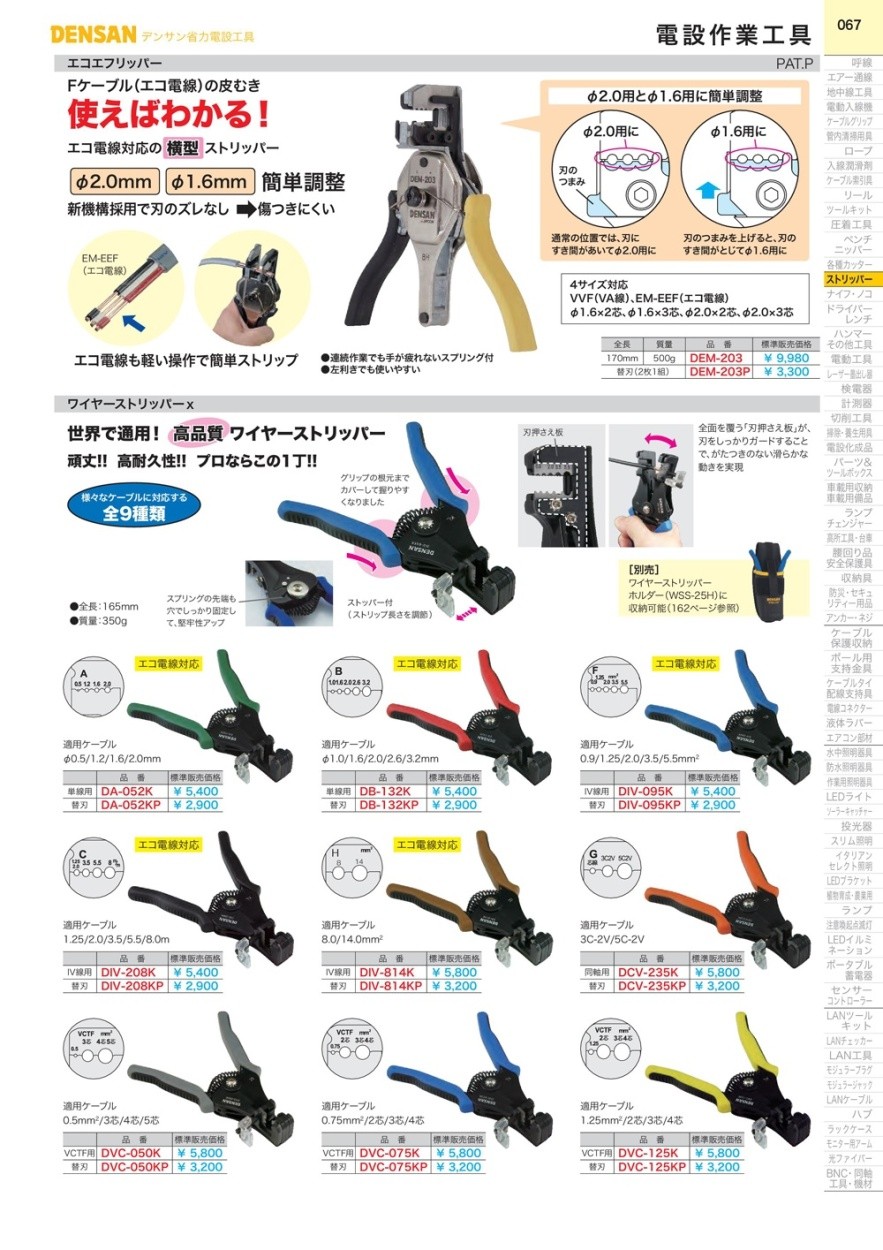 爆買い送料無料 ジェフコム ワイヤーストリッパー DA-052K