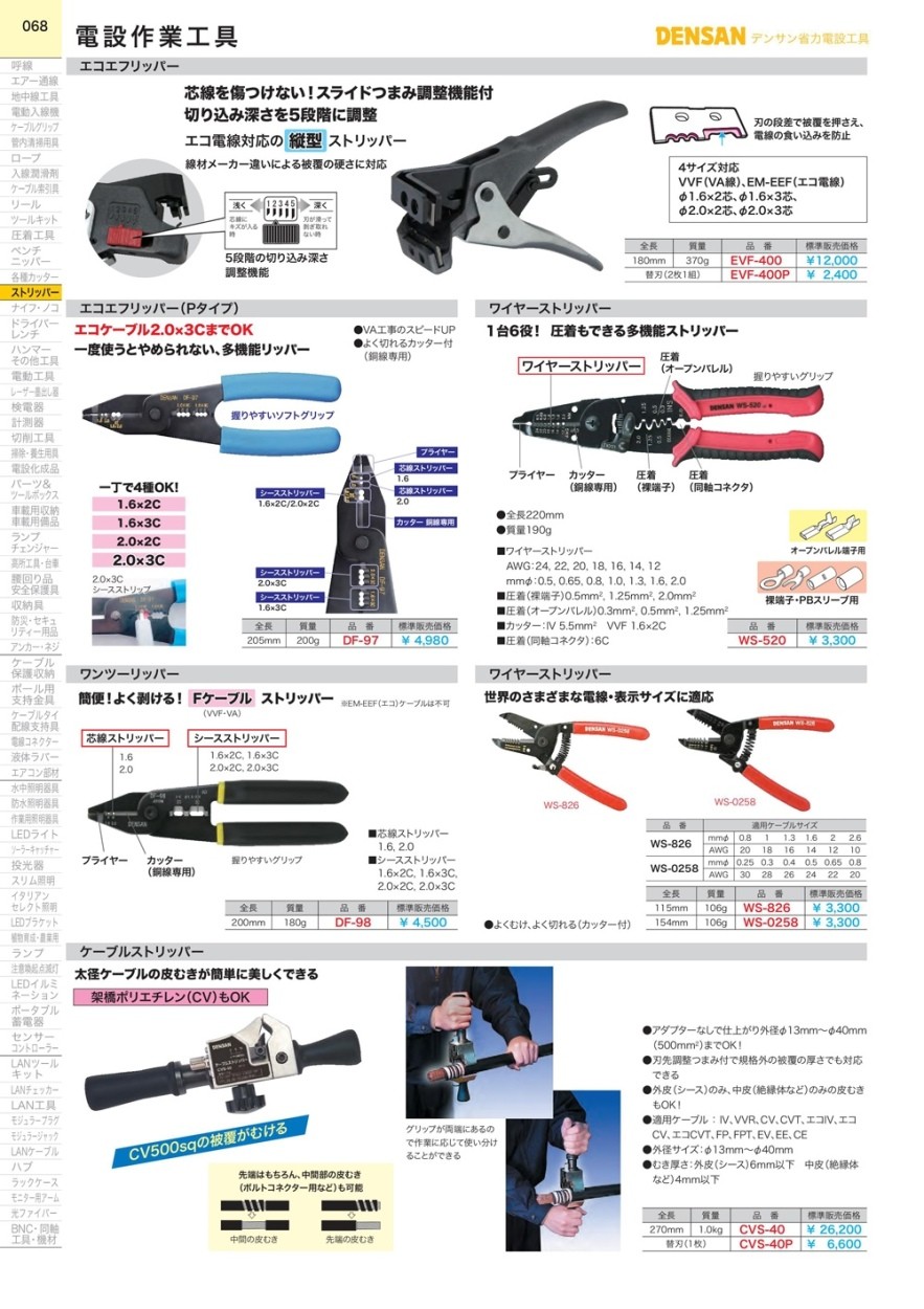 送料220円 ポスト投函 デンサン DENSAN ワイヤーストリッパー WS-0258