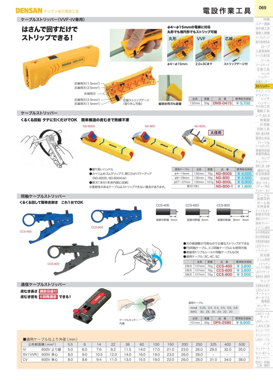 SALE／56%OFF】 同軸ケーブルストリッパー CCS-400 4937897510595 JEFCOM2023M