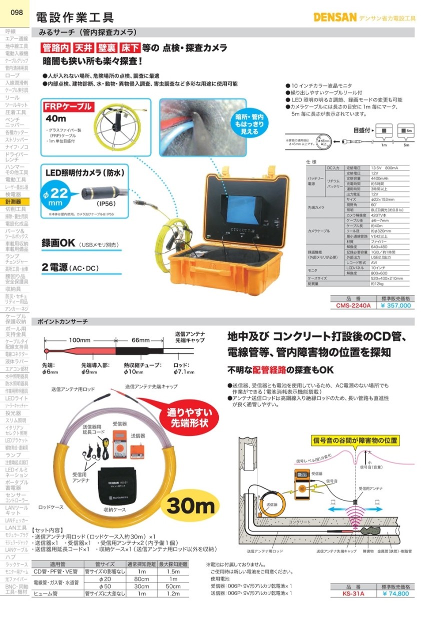 ジェフコム ポイントカンサーチ KS-31A : 74753211 : クニモトハモノ