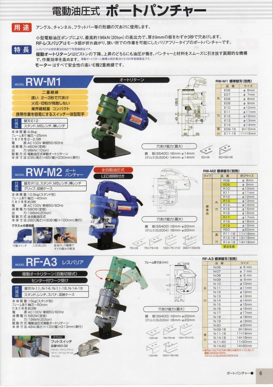 育良 フリーパンチャー替刃 ＩＳ−ＢＰ18Ｓ・ＩＳ−ＭＰ18ＬＥ用【13B