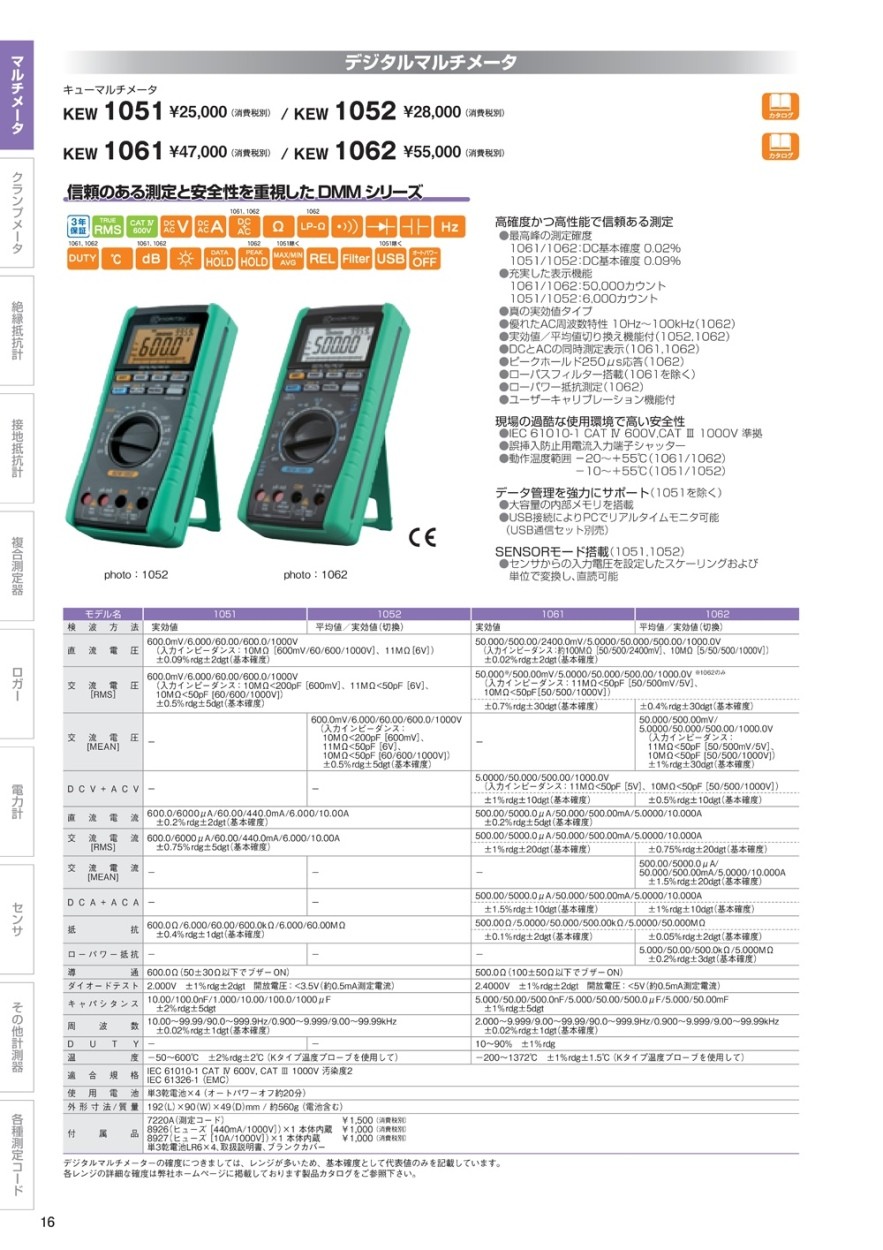 共立電気 デジタルマルチメータ KEW1061 : 88428425 : クニモトハモノ