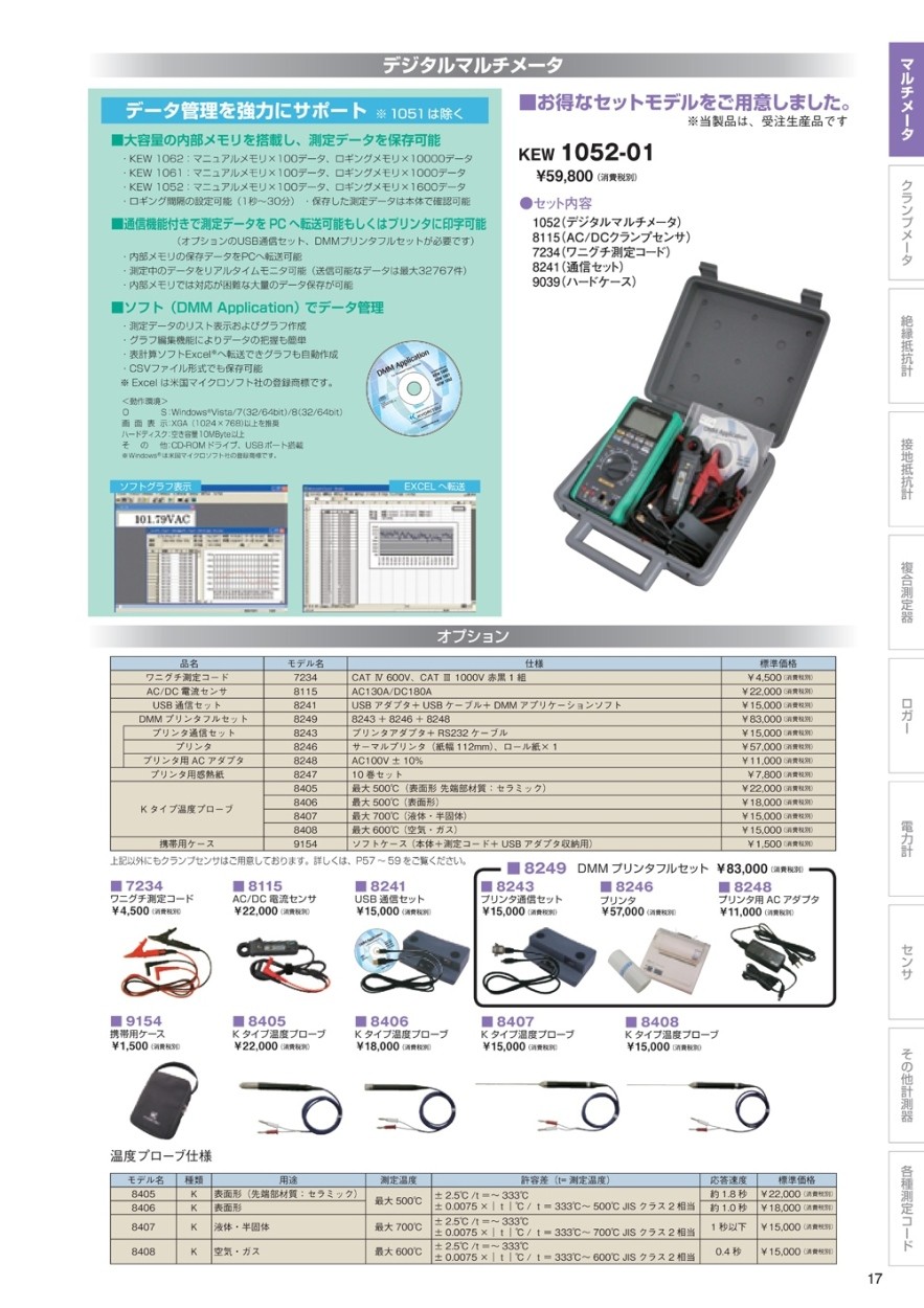 共立電気 プリンタ通信セット 8243 : 88428439 : クニモトハモノヤフー