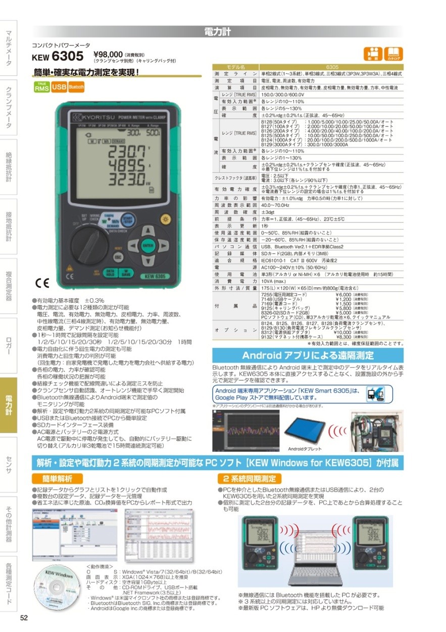 新品同様 KYORITSU 電圧データロガー 共立電気計器 電流 KEW5020 5020共立 DIY・工具