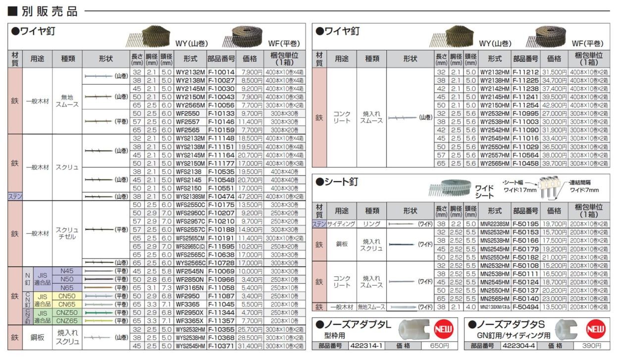 2021福袋】 マキタ ノーズアダプタL 型枠用 422314-1 discoversvg.com