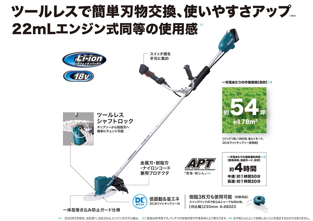 マキタ 230mm 充電式草刈機 Uハンドル(標準棹) MUR190SDZ 本体のみ