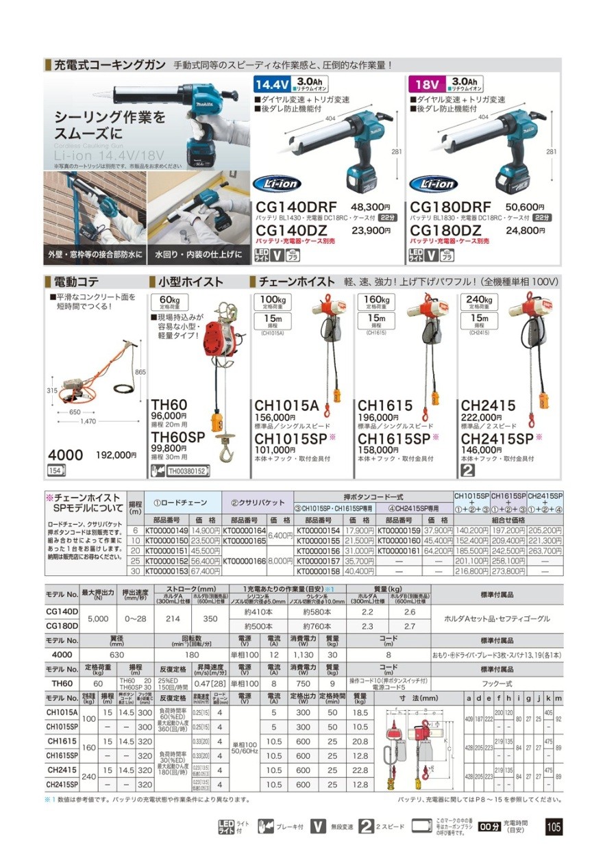 充実の品 マキタ makita チェーンホイスト CH1015A ad-naturam.fr