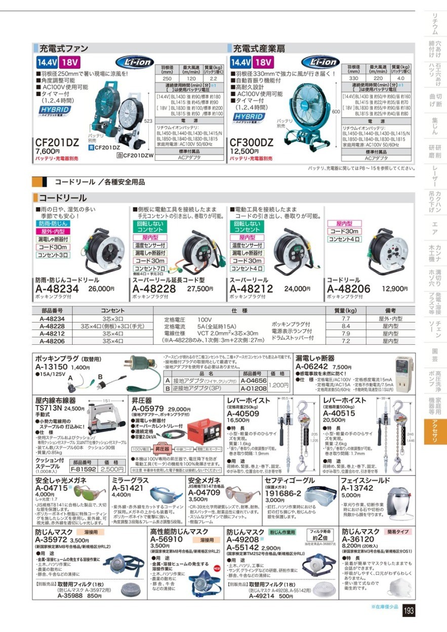 マキタ レバーホイスト(定格荷重500kg) A-40515 : 58043858 : クニモト