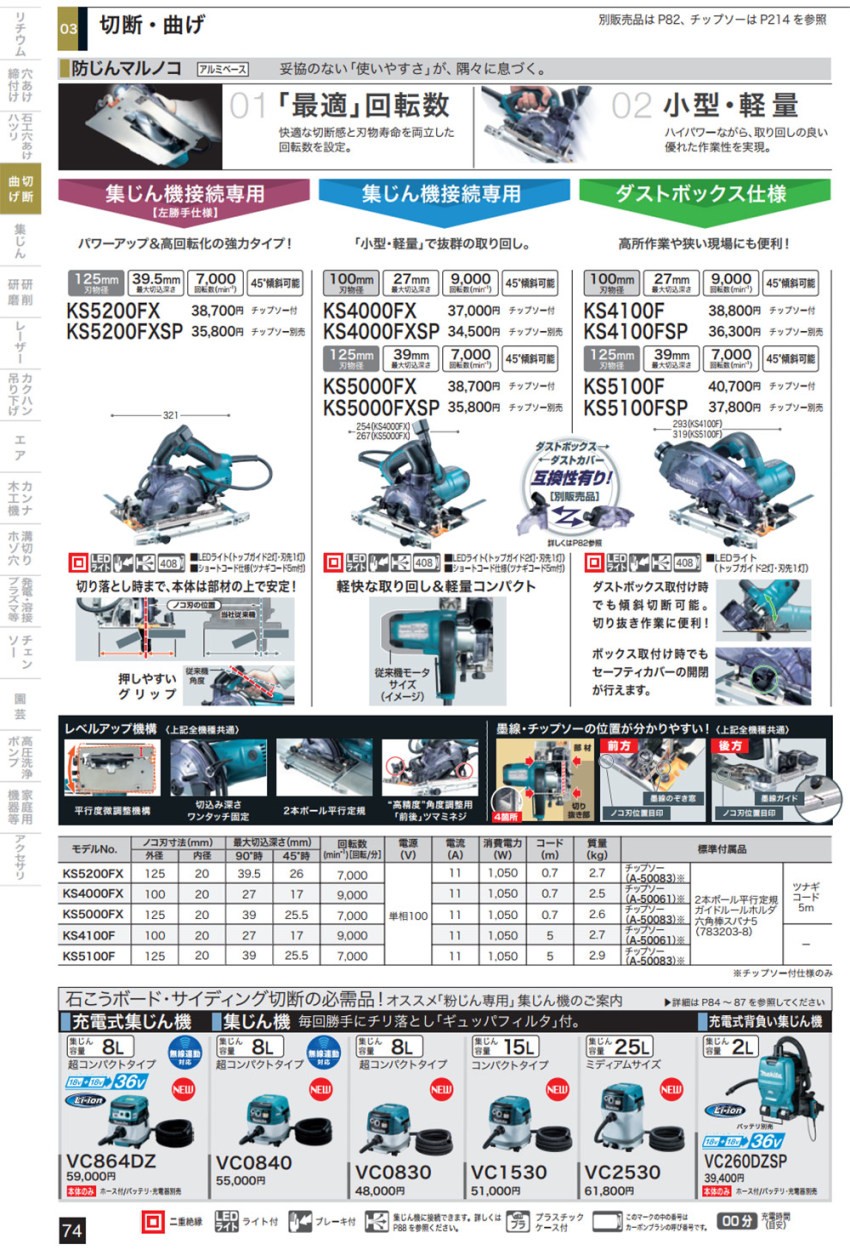 マキタ 防じんマルノコ アルミベース100mm(チップソー付) KS4000FX