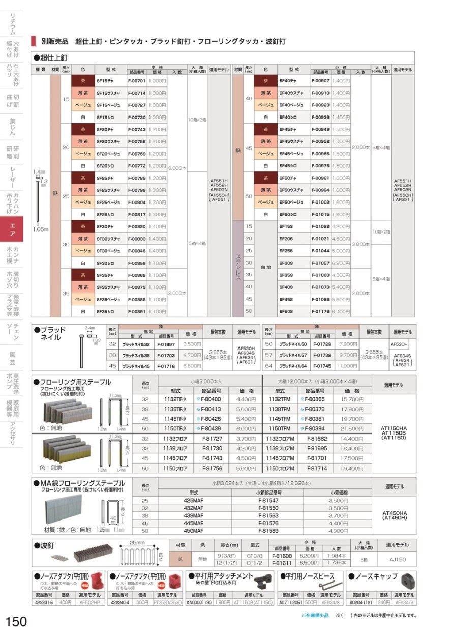 マキタ(makita) ノーズアダプタ(平打用) 422231-5〜422240-4 :49790:クニモトハモノヤフー店 - 通販 -  Yahoo!ショッピング