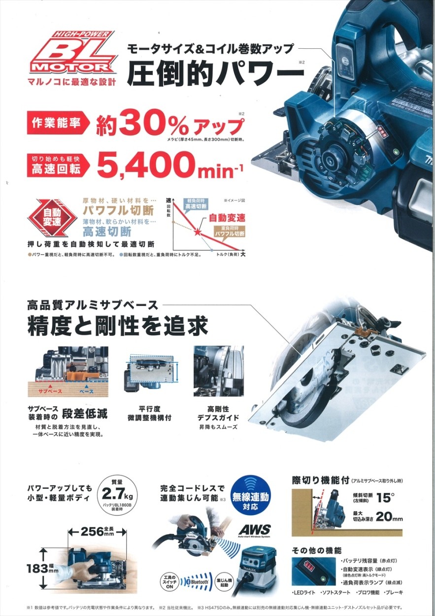 マキタ(makita) 充電式マルノコ 125mm （無線連動対応） HS475DRGX 青 :51896y2:クニモトハモノヤフー店 - 通販 -  Yahoo!ショッピング