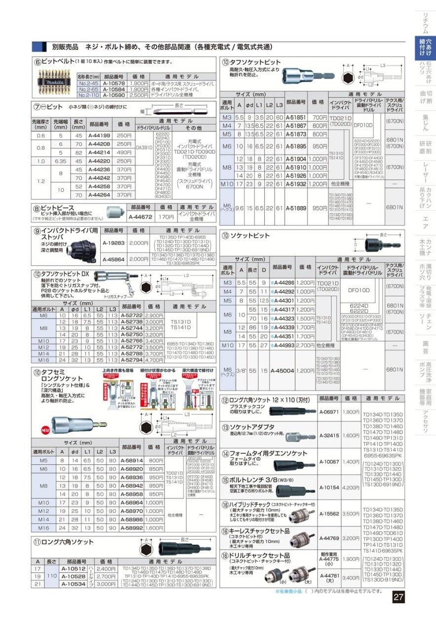 SALE／101%OFF】 マキタ タフセミロングソケット Ａ２１ 適用ボルト Ｍ１４ Ａ−５８９８６ discoversvg.com