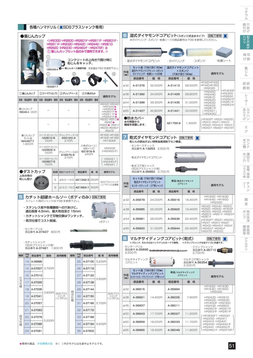 マキタ 乾式ダイヤモンドコアビット セット品 φ65 A-35900