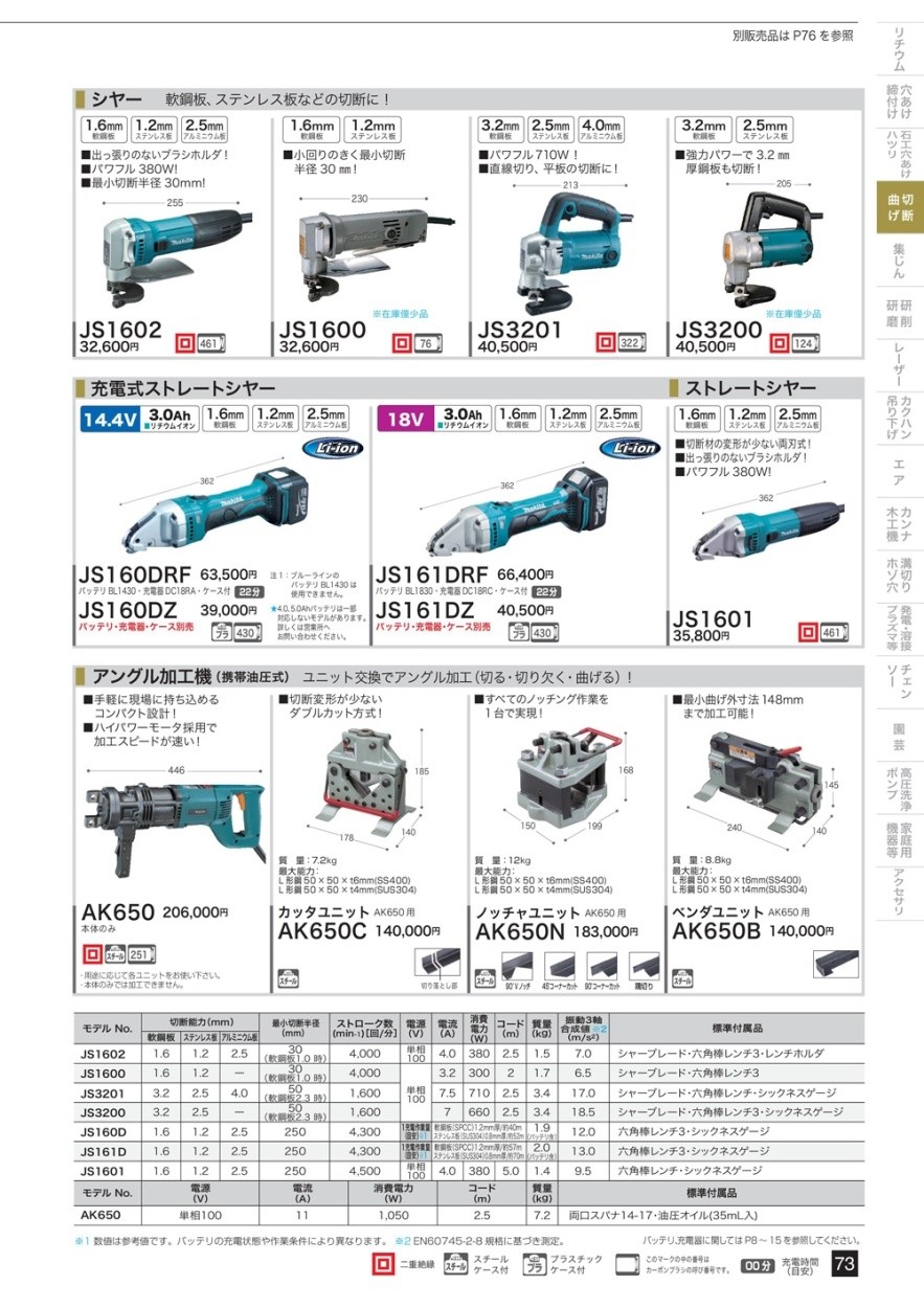 贈呈 AK650N アングル加工機用 ノッチャユニット ad-naturam.fr