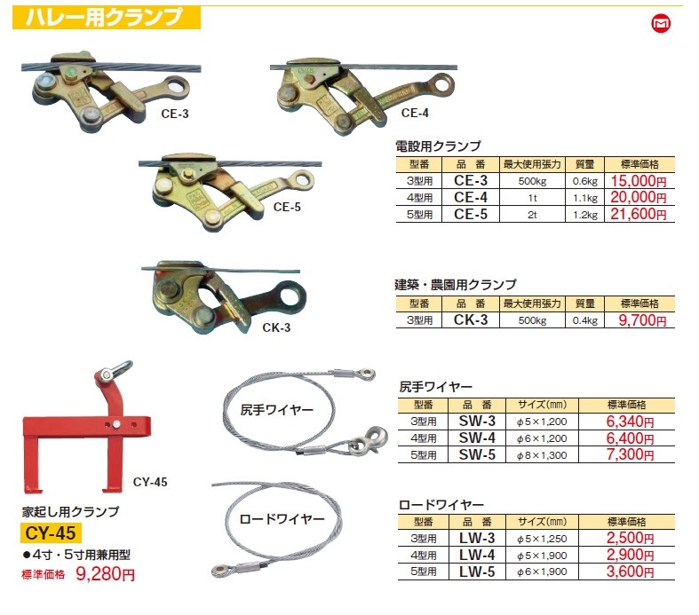 人気定番安い マーベル 電設用ハレーMEH-3/MEH-3 DCMオンラインツール