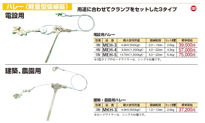 マーベル ハレー(軽量型張線器)電設用 5型 MEH-5 : 61398988y2