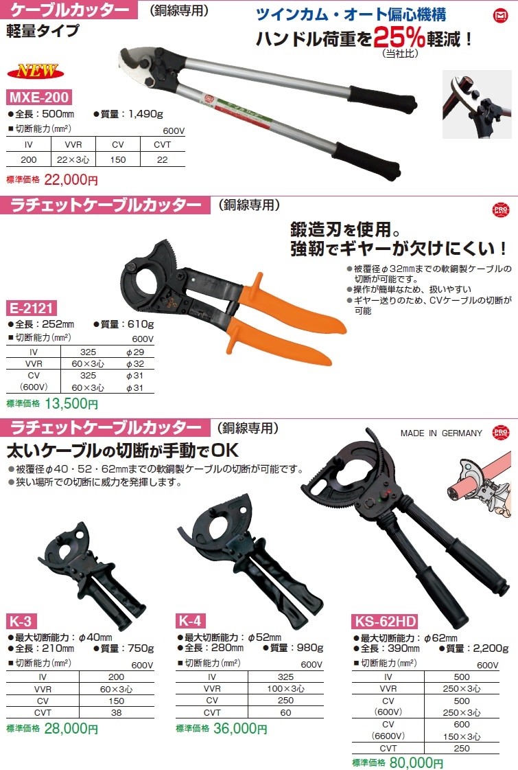 カクタス 手動式ケーブルカッター  166-5419 CC-520 1台 素晴らしい品質