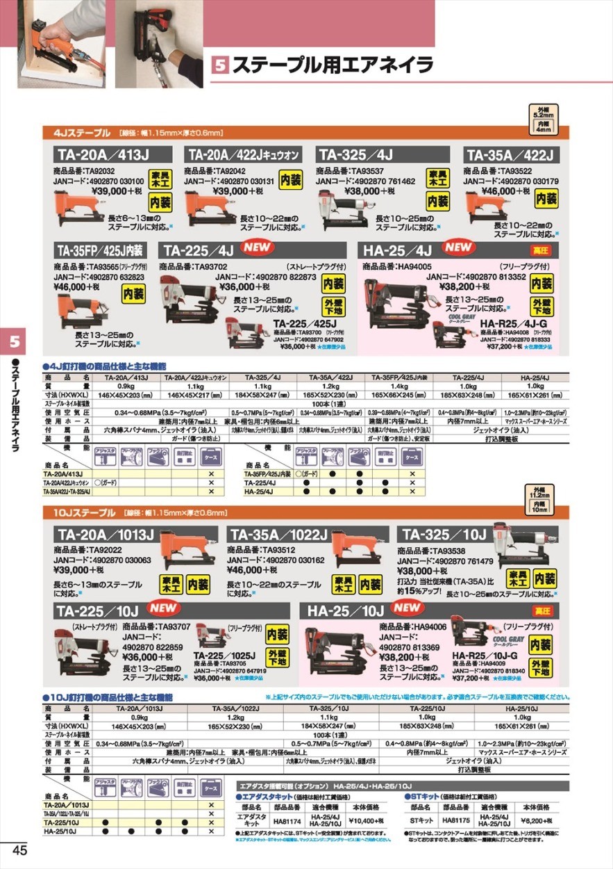 マックス(MAX) 常圧ステープル用エアネイラ TA-225LU/10J