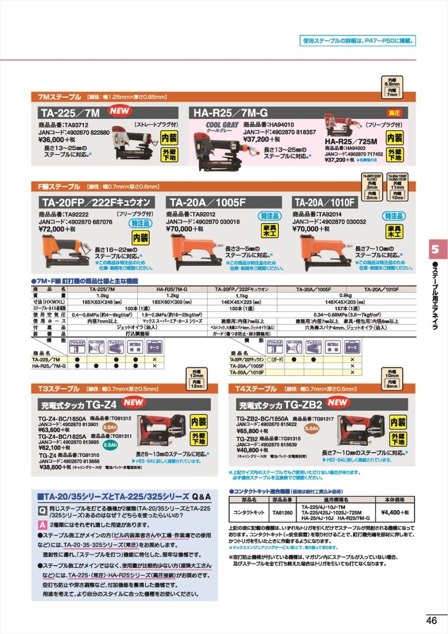 マックス(MAX) 常圧ステープル用エアネイラ (F線ステープル) TA-20FP 