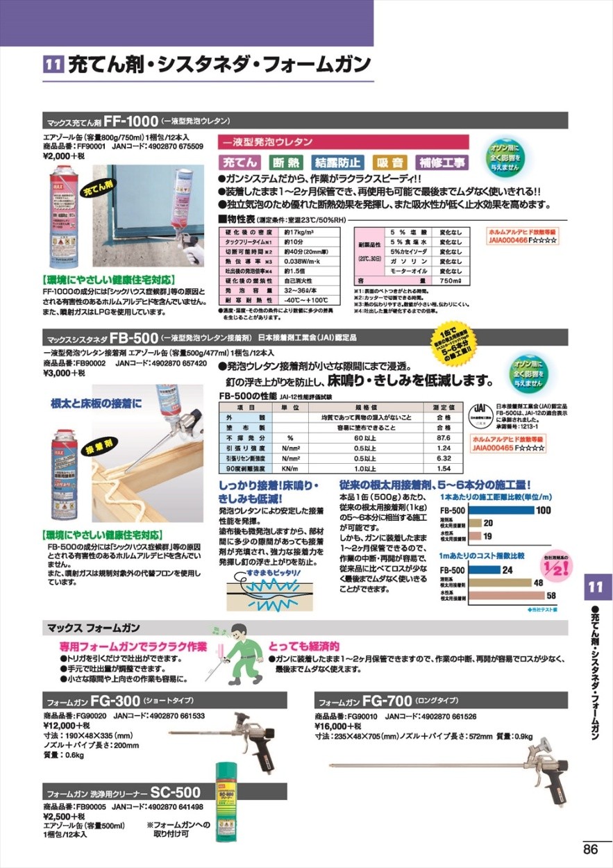 マックス(MAX) シスタネダ(1液型発泡ウレタン接着剤) 12本 FB-500 FB90002 : 52121411 : クニモトハモノヤフー店 -  通販 - Yahoo!ショッピング