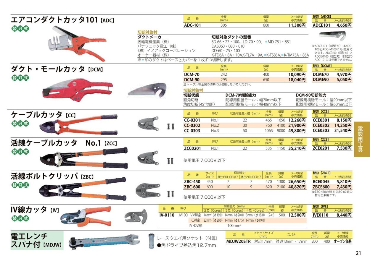 MCC ダクト・モールカッタ DCM-70 :44748794:クニモトハモノヤフー店