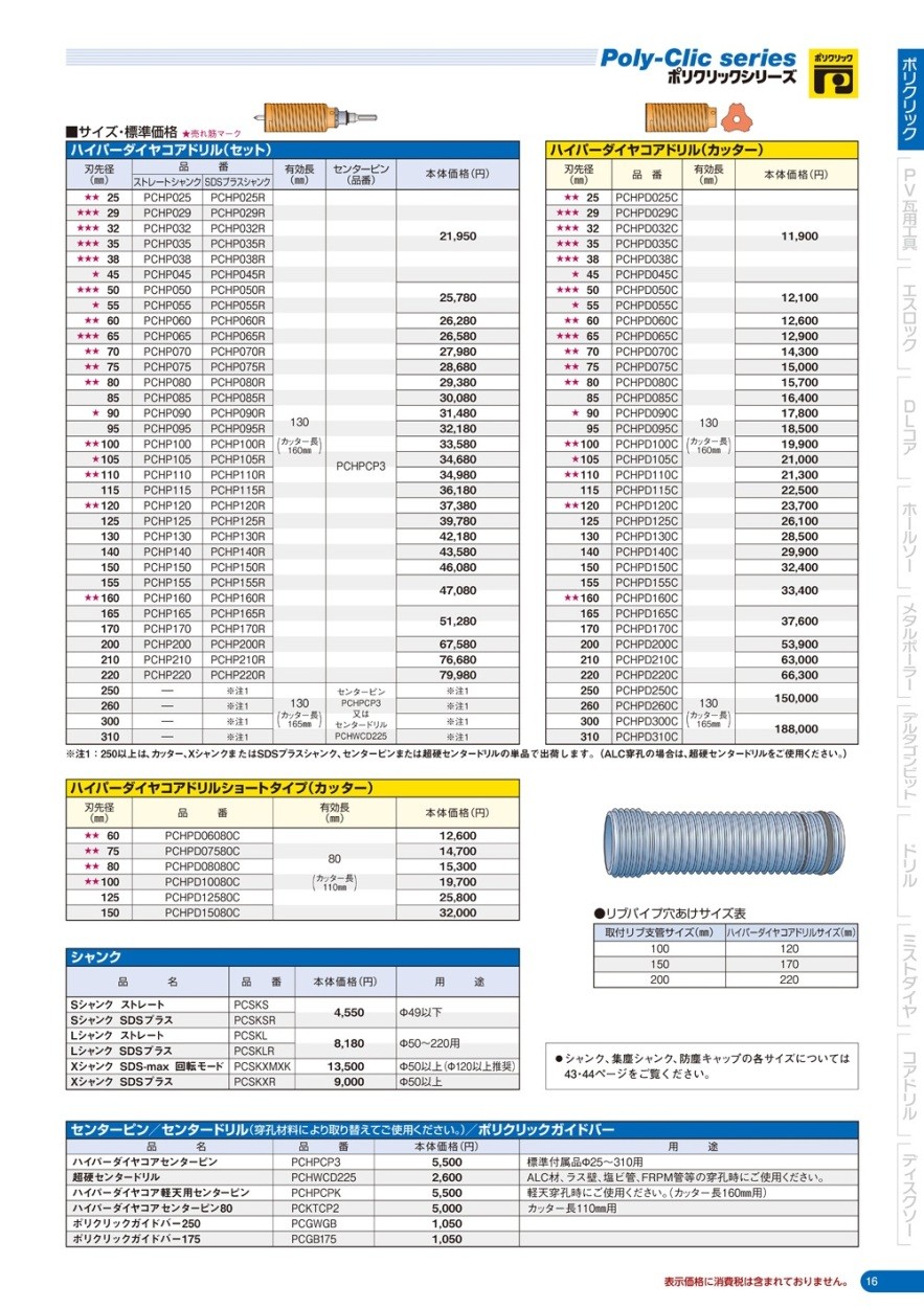 上等 スマイル本舗 Yahoo 店ミヤナガ PCHPD250C コアドリル カッター